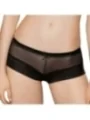 Lisbet Panty Schwarz von Róza