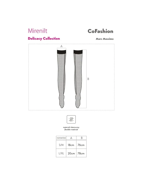 Mirenilt von Cofashion Lingerie