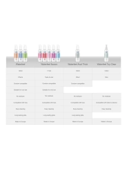 Schmiermittel auf Erdbeerwasserbasis 175 ml von Waterfeel