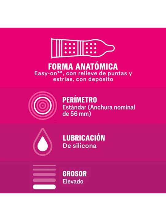 Dame Placer 12 Stück von Durex Condoms