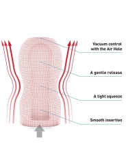 Original Vacuum Cup Hartes Masturbador von Tenga
