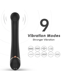 Vibratoren