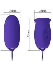 Daisy Youth Violet Wiederaufladbarer Vibrator-Stimulator von Pretty Love Youth