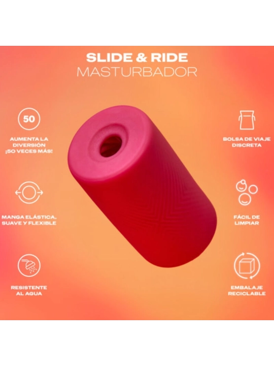 Toy Slide & Ride Masturbator von Durex Toys