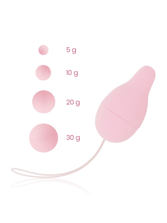 Beckenboden-Entwickler-Kegel-Gewichtssystem von Ohmama Set