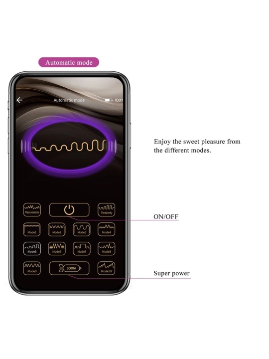 Hector Elektroschock-Vibrator Kostenlose App Violett von Pretty Love Flirtation