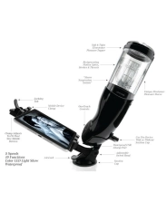 Pdx Mega Bator Usb-Männlicher Masturbator Vagina Weiss von Extreme Toyz