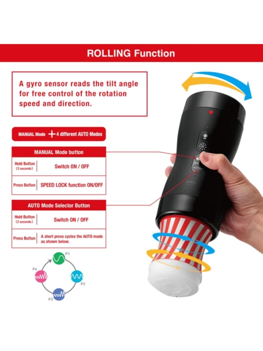 Vakuum-Gyro-Rollensaugung und -ROTATION von Tenga