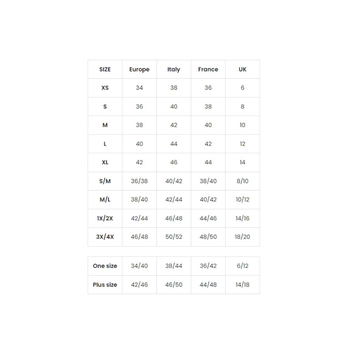 Reckless Ankle Bodystocking Schwarz von Leg Avenue Bodystockings kaufen | Fesselliebe