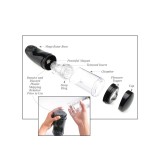 Mega-Bator Vagina von Pdx Toyz | Fesselliebe.de