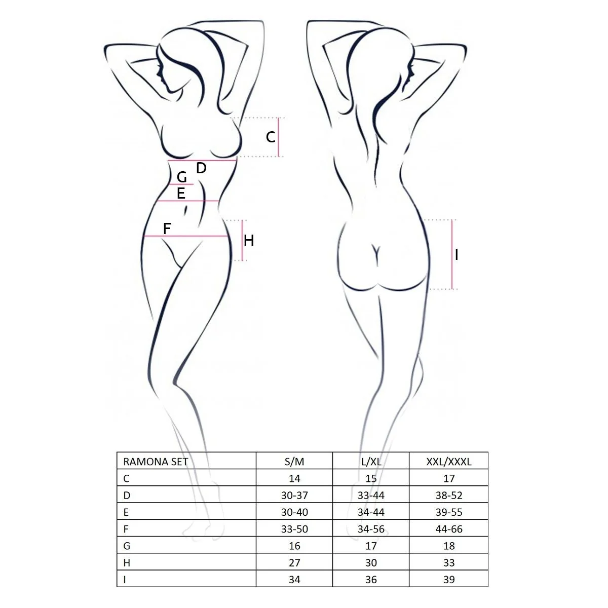 Schwarzes Ramona Set von Passion Erotic Line kaufen | Fesselliebe