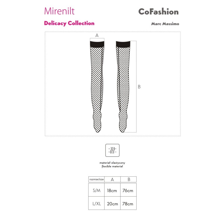 Mirenilt Strapsstrümpfe Schwarz von Cofashion Lingerie | Fesselliebe.de