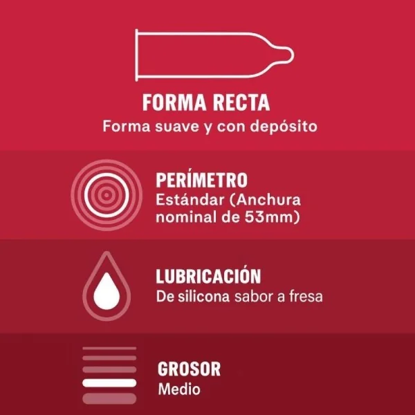 Saboreame 12 Stück von Durex Condoms kaufen | Fesselliebe