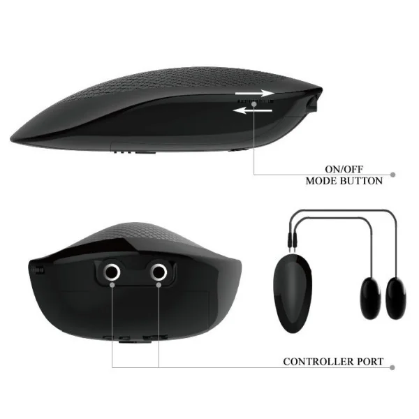 Realistische Vagina und Anus mit Vibrationsposition 4 von Crazy Bull kaufen | Fesselliebe