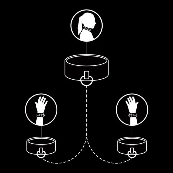 Halskette und Handschellen aus Veganem Leder mit Noprene-Futter von Fetish Submissive Bondage kaufen | Fesselliebe