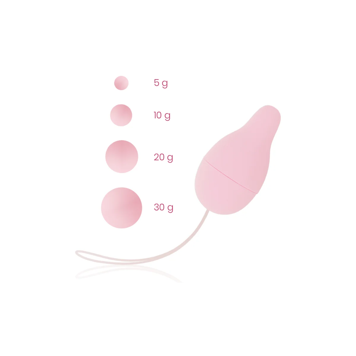 Beckenboden-Entwickler-Kegel-Gewichtssystem von Ohmama Set kaufen | Fesselliebe