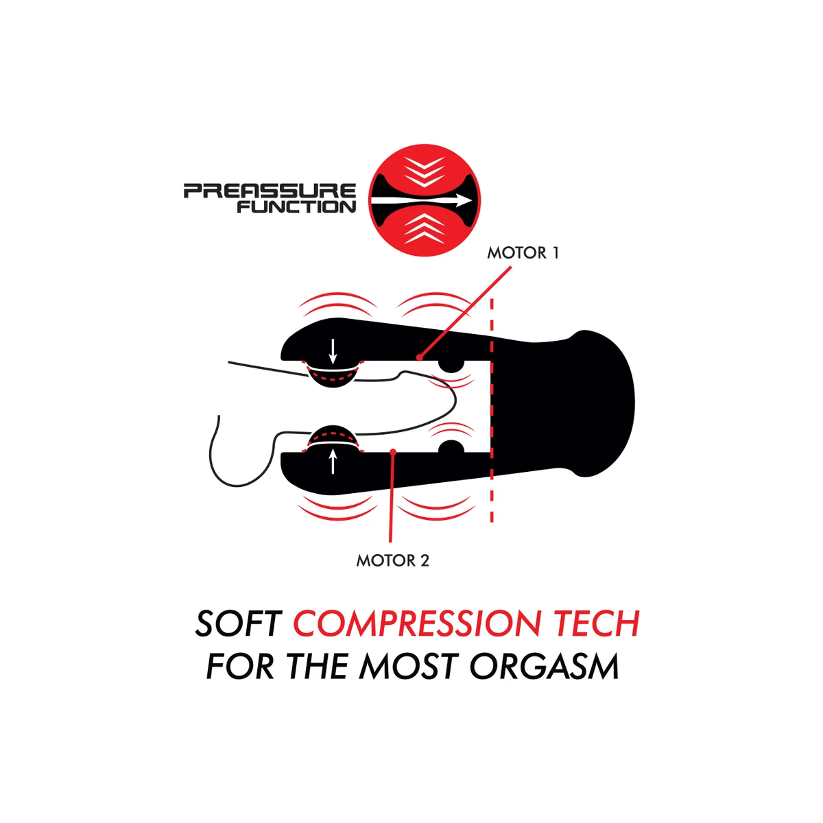 Jango Kompressions- und Vibrations-Masturbator von Jamyjob kaufen | Fesselliebe