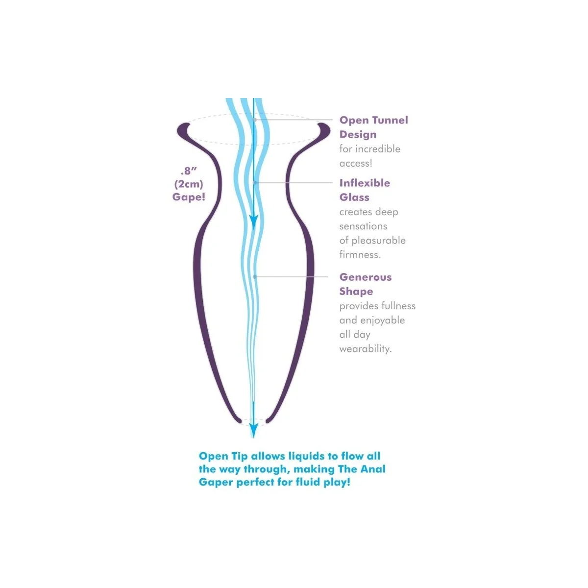 Anal-Gaper-Dilator für Anfänger, Kristallgrösse S von Anal Fantasy Elite Collection kaufen | Fesselliebe