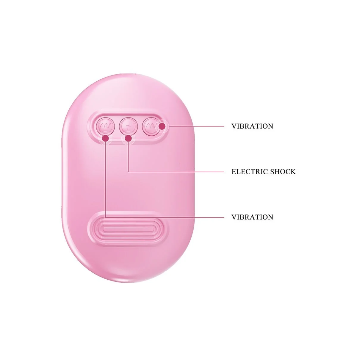 Überraschungsbox Rosa Elektrostimulationspinzette von Pretty Love Flirtation kaufen | Fesselliebe