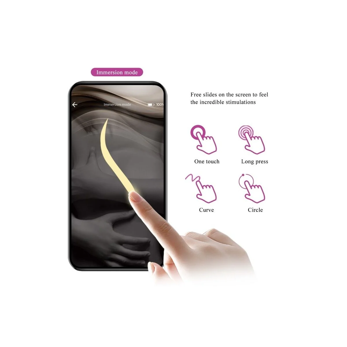 Casper Lila wiederaufladbares Vibrierendes Ei von Pretty Love Smart kaufen | Fesselliebe