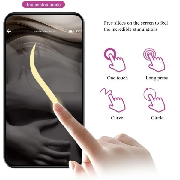 Billy Vibrationsfernbedienung Lila mit kostenloser App von Pretty Love kaufen | Fesselliebe