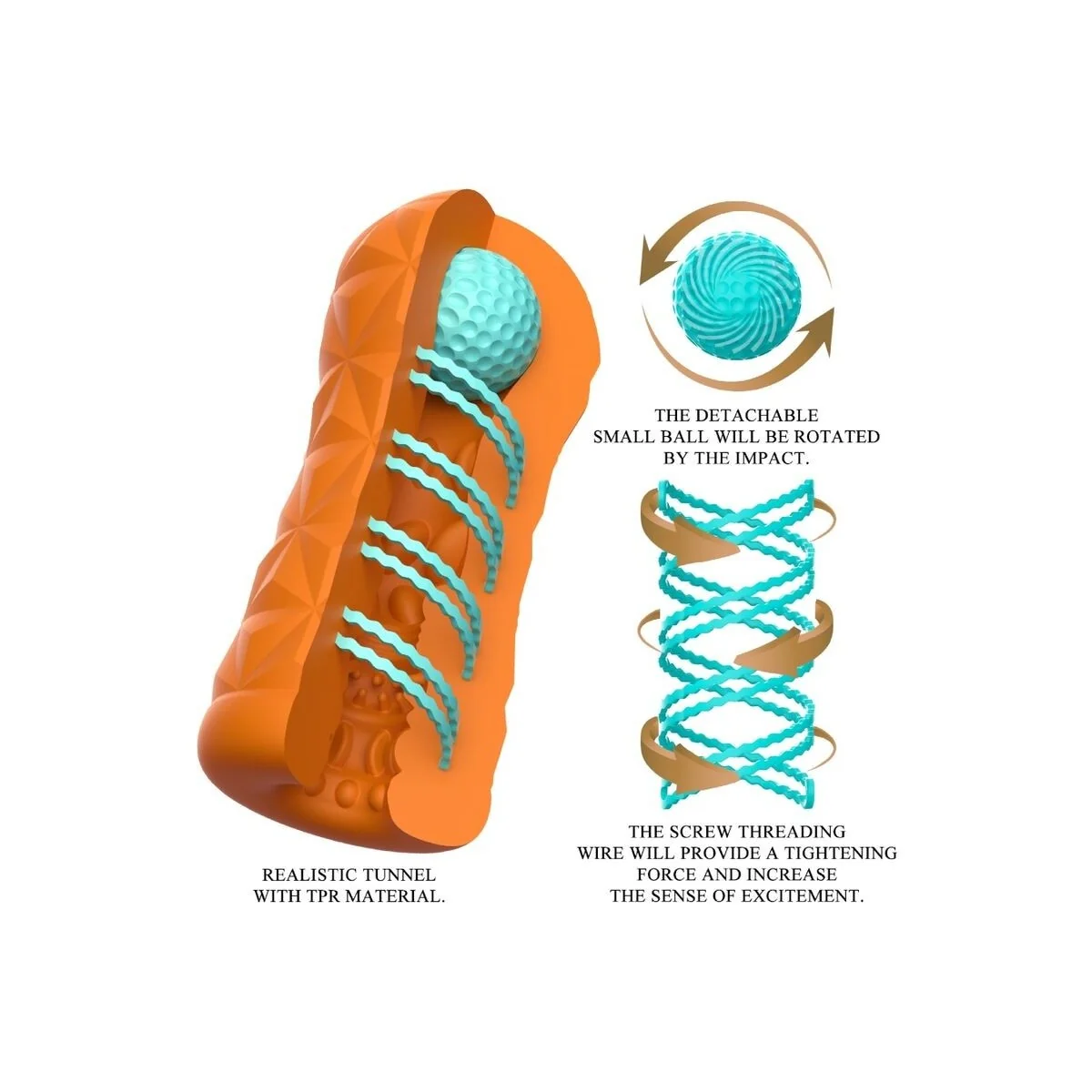 Victoria Cheney Masturbator Orange von Pretty Love Male kaufen | Fesselliebe