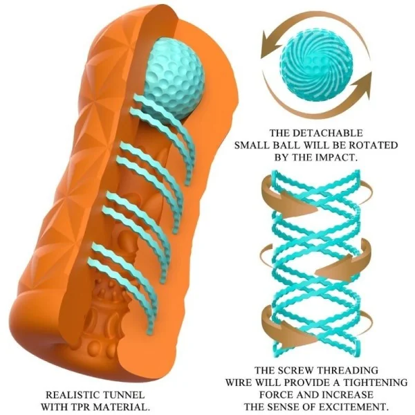 Victoria Cheney Masturbator Orange von Pretty Love Male kaufen | Fesselliebe