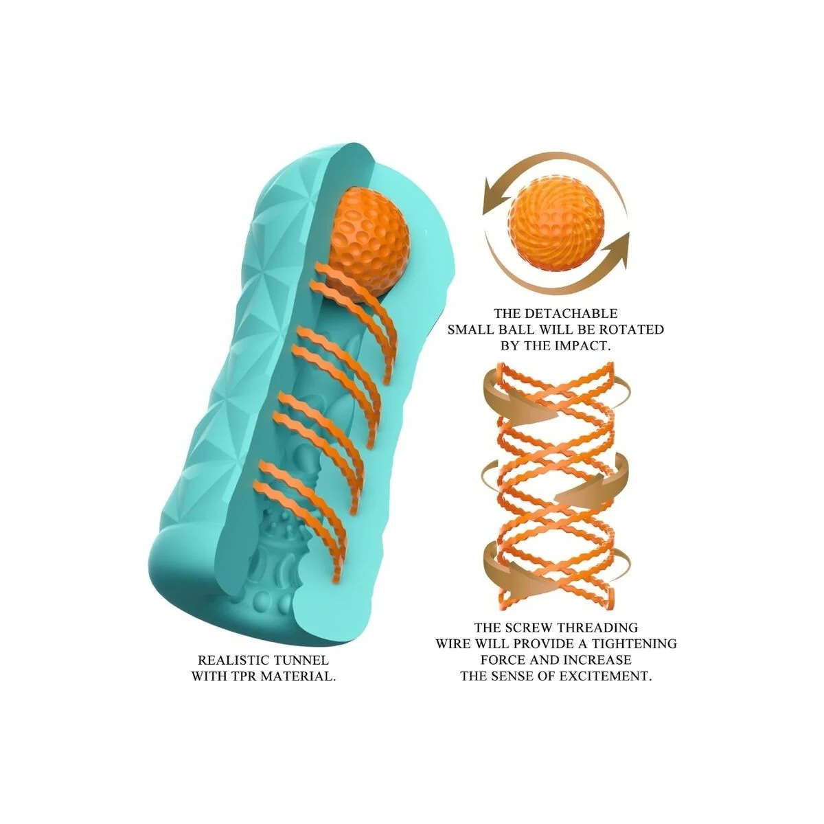 Victoria Caspar Masturbator Aqua Green von Pretty Love Male kaufen | Fesselliebe