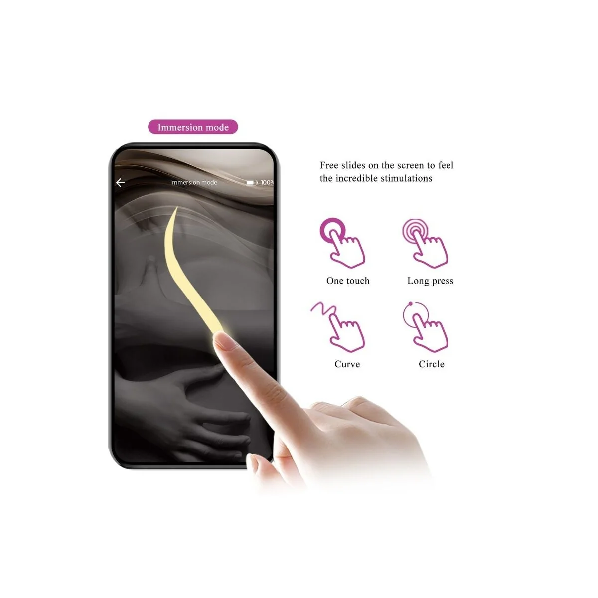 Baird G-Spot 12 Vibrationen wiederaufladbar Lila App von Pretty Love Flirtation kaufen | Fesselliebe
