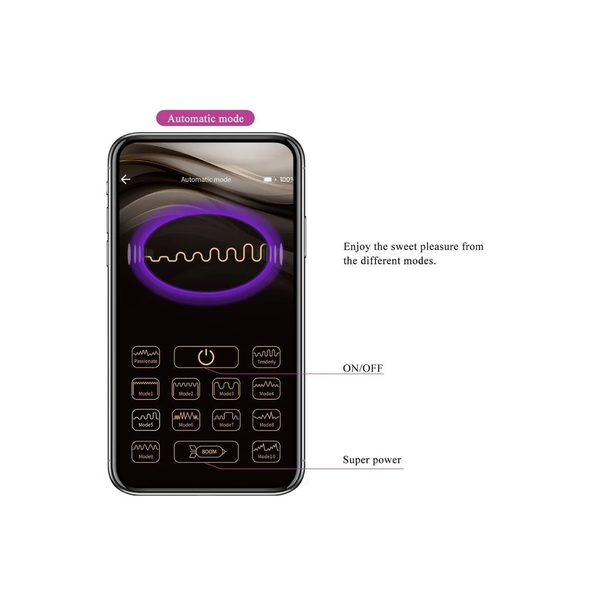 Ethan wiederaufladbarer Vibrator Lila von Pretty Love Smart kaufen | Fesselliebe