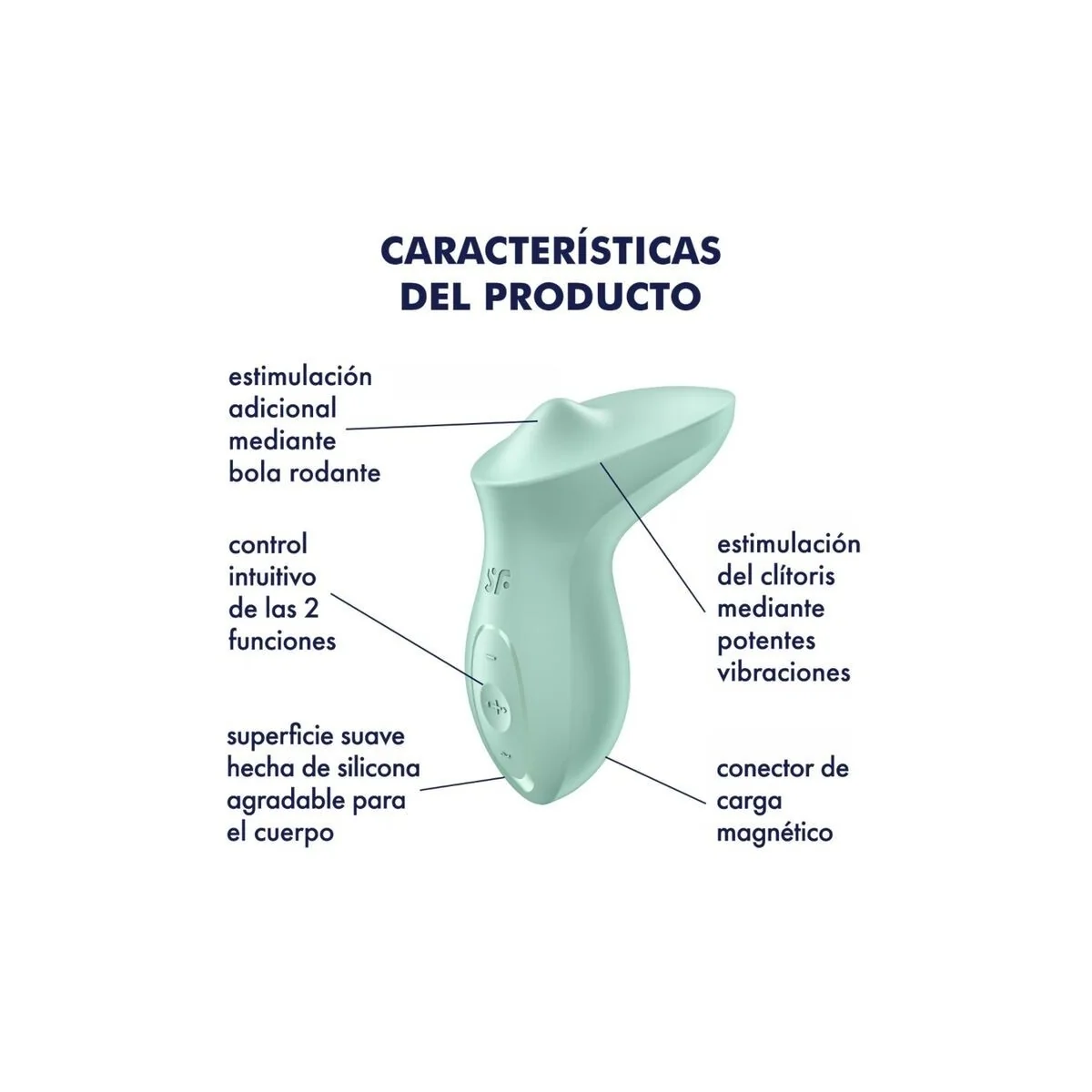 Exciterrr Vibrator Auflegender Klitoris Mint von Satisfyer Vibrator kaufen | Fesselliebe