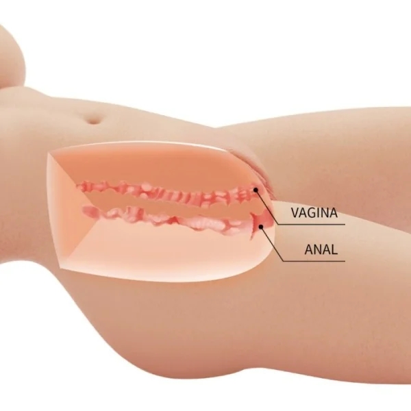 TIFFANY REALISTISCHER WEIBLICHER TORSO VAGINA UND ANAL 5,5 KG VON CRAZY BULL