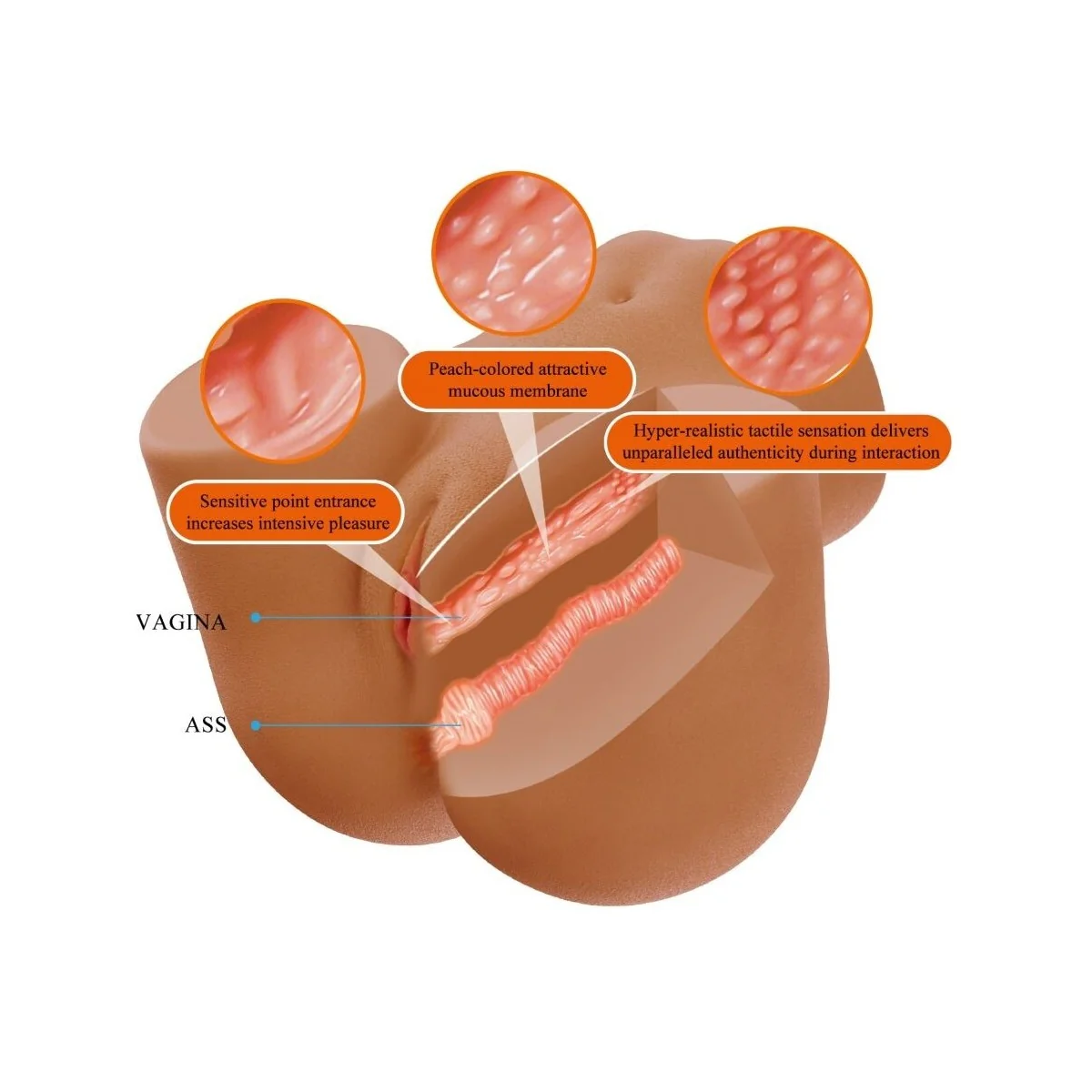 WENDY REALISTISCHER WEIBLICHER PO-VIBRATOR UND SAUGER MIT TON 11 KG VON CRAZY BULL