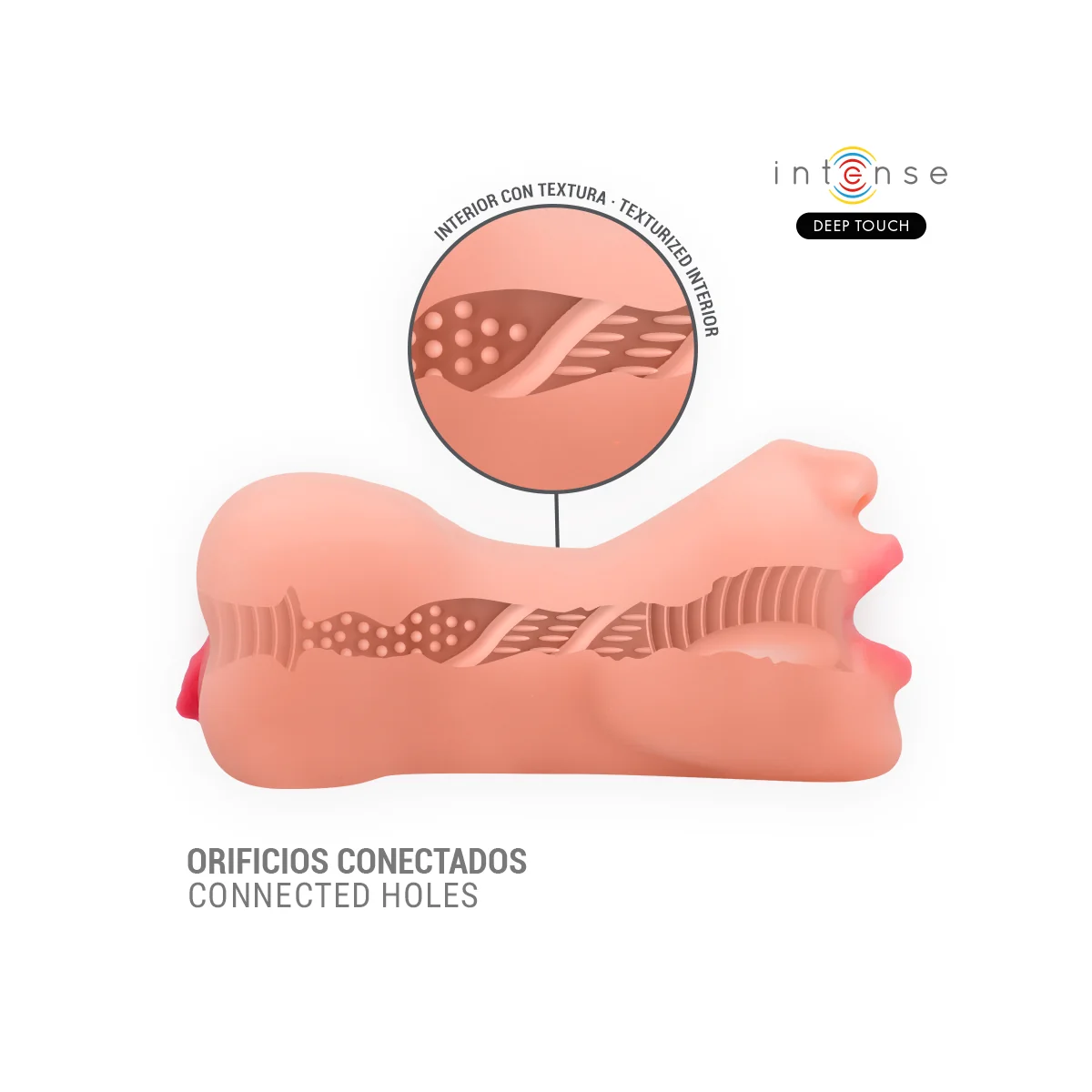 RILEY DOPPELMUSTURBATOR FÜR MUND UND VAGINA VON INTENSE DEEP TOUCH