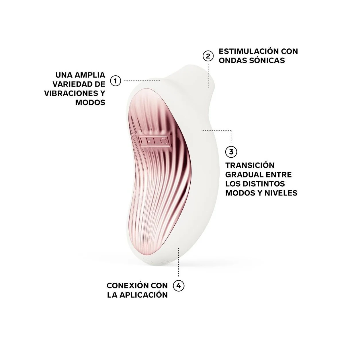 SONA 3 SONIC KLITARMASSAGECREME VON LELO