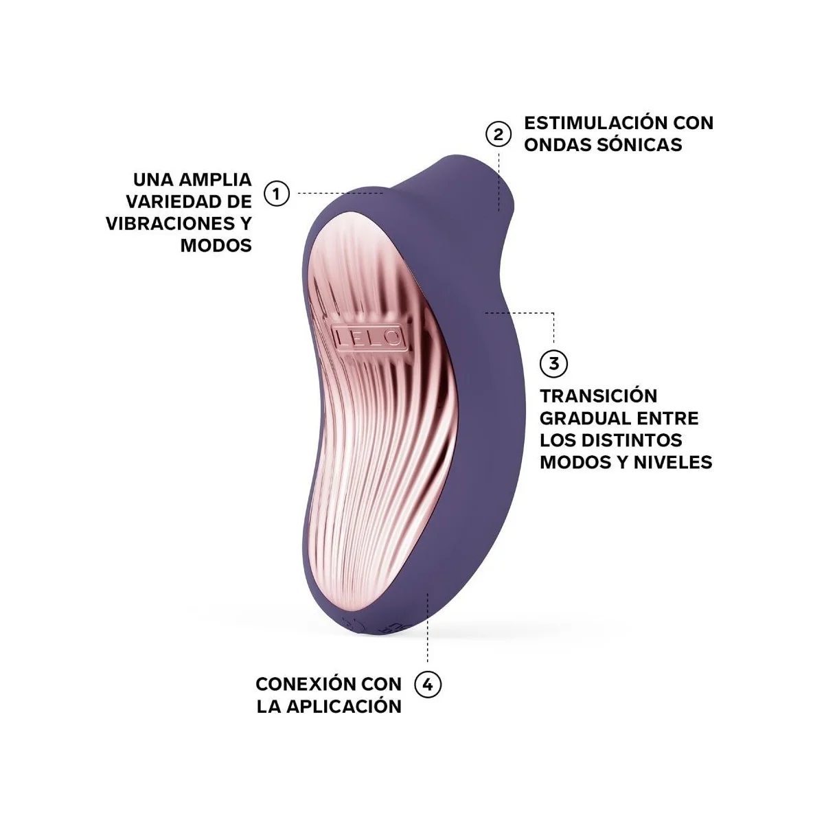 SONA 3 SONIC KLITTORIALMASSAGEGERÄT CYBER PURPLE VON LELO