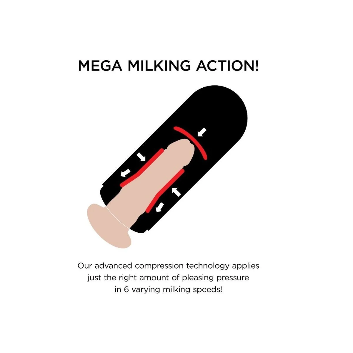 Vibrierender Megamilker von Pdx Elite kaufen | Fesselliebe