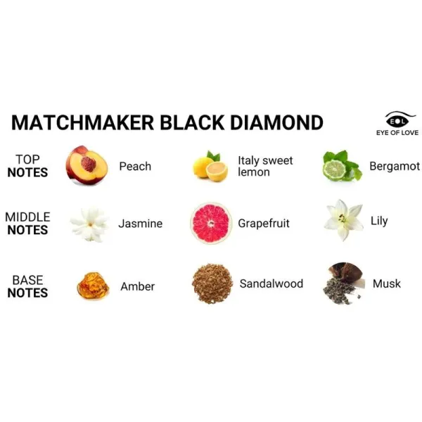 Matchmaker Black Diamond Massagekerze Ziehen Sie Sie an, 150 ml von Eye Of Love | Fesselliebe.de