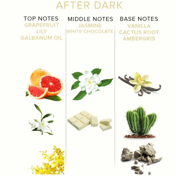 Eol Phr Parfum Deluxe 50 ml - After Dark von Eye Of Love | Fesselliebe.de