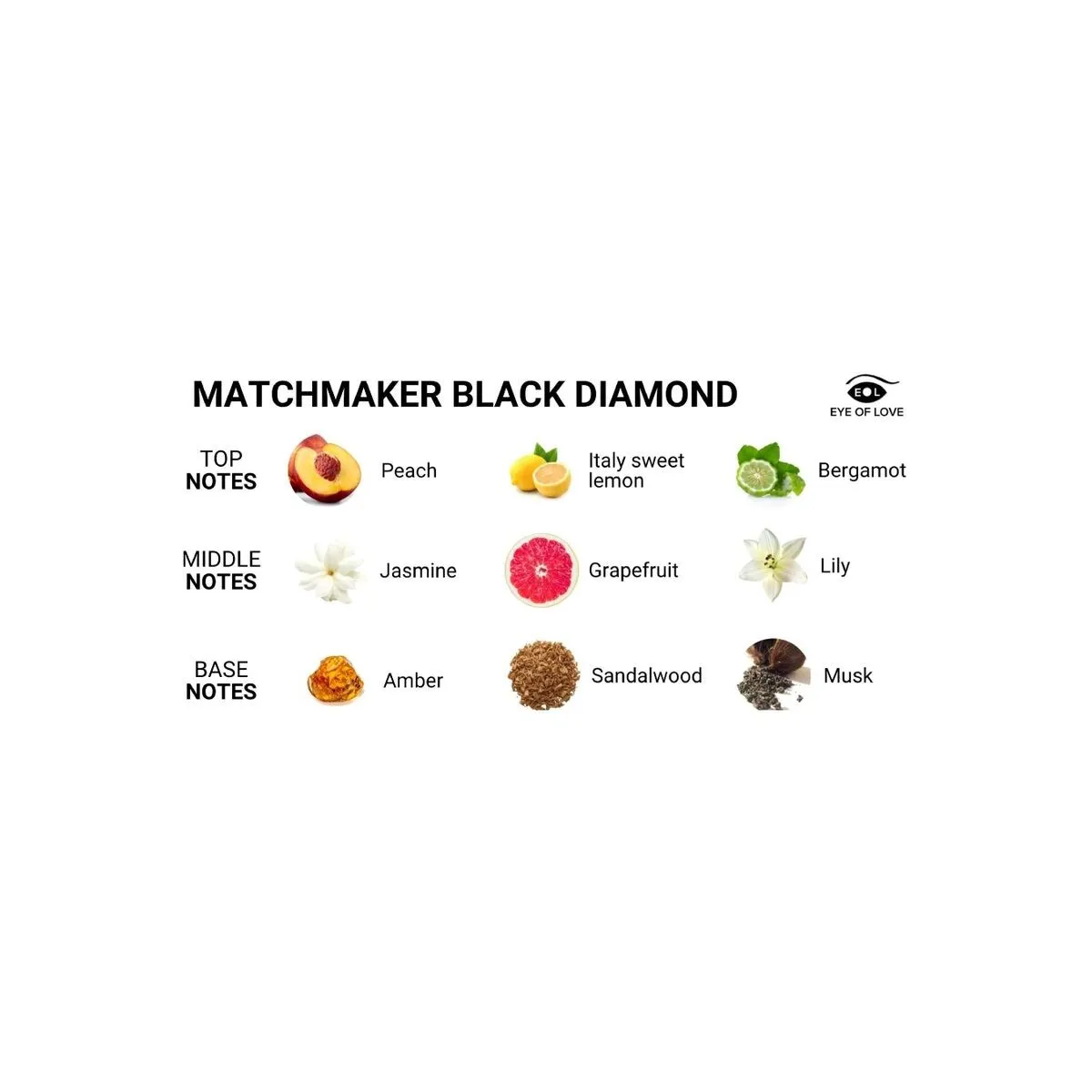 Matchmaker Black Diamond Pheromon-Parfüm zieht Sie 30 ml von Eye Of Love | Fesselliebe.de