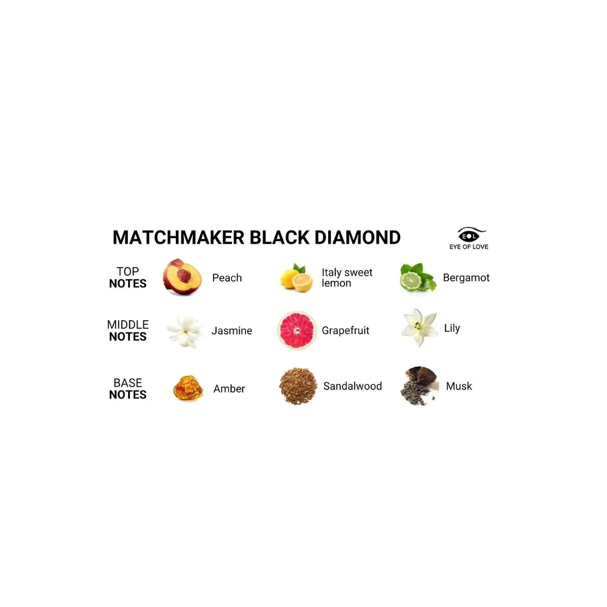 Matchmaker Black Diamond Lgbtq Parfüm Pheromones für Ihn 30 ml von Eye Of Love | Fesselliebe.de
