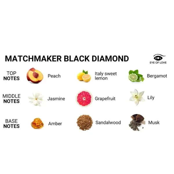 Matchmaker Black Diamond Lgbtq Parfüm Pheromones für Ihn 30 ml von Eye Of Love | Fesselliebe.de