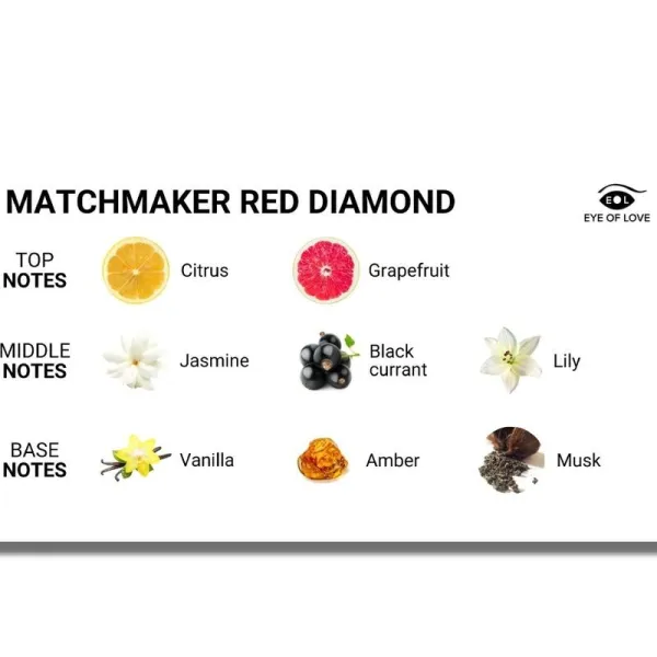 Matchmaker Red Diamond Pheromone Parfüm Lockt Ihn an 30 ml von Eye Of Love | Fesselliebe.de