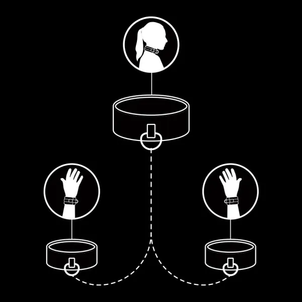 Halskette und Handschellen aus Veganem Leder mit Noprene-Futter von Fetish Submissive Bondage | Fesselliebe.de