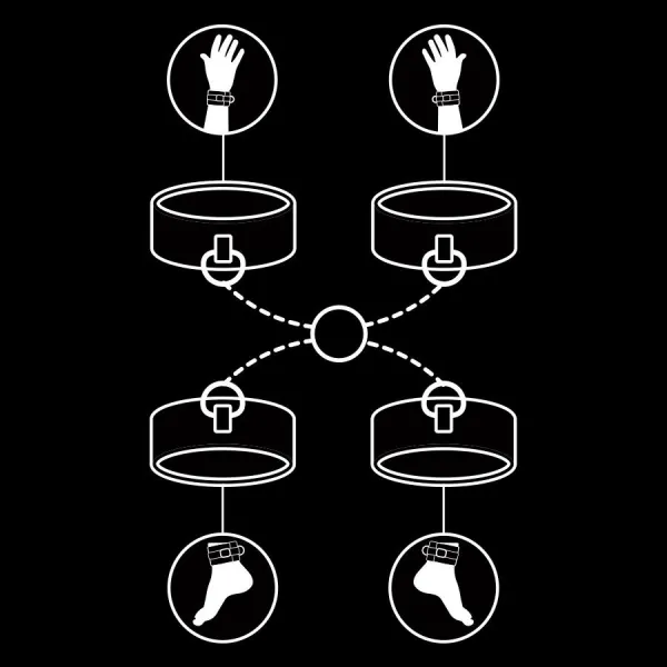 Hand- und Knöchel-Handschellen-Set mit Noprene-Futter von Fetish Submissive Bondage | Fesselliebe.de