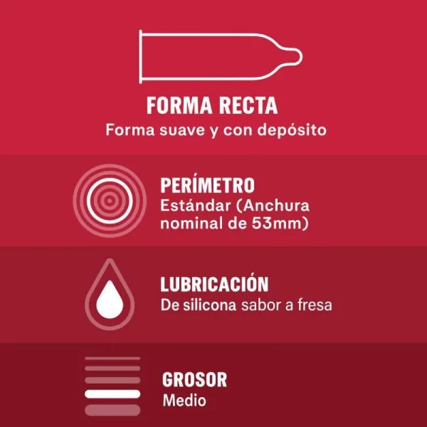 Saboreame 12 Stück von Durex Kondoms | Fesselliebe.de