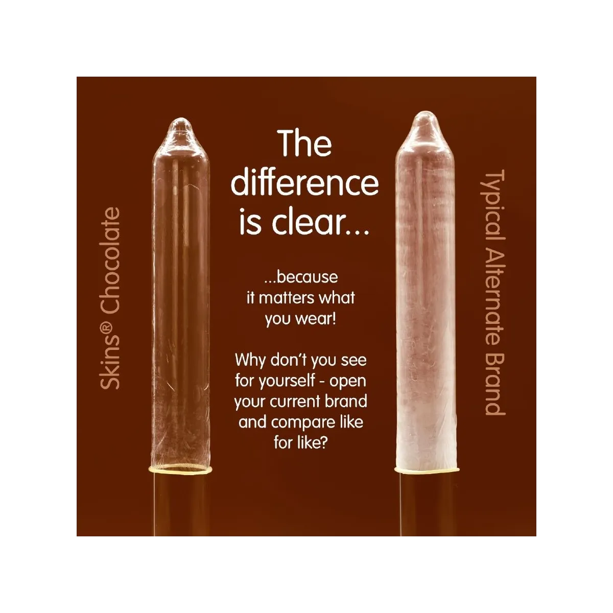 Schokolade Premium-Kondome Packung 8 von Skins | Fesselliebe.de
