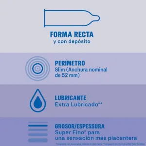 Extra Geschmierte Unsichtbare Kondome 12 Stück von Durex Kondoms