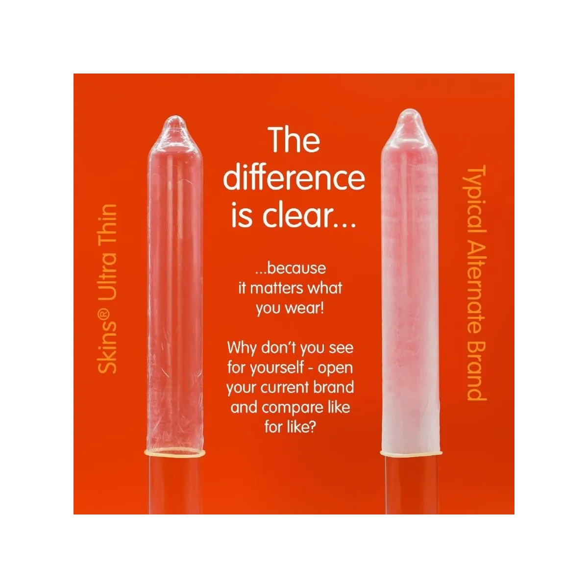 Ultradünne Premium-Kondome Packung 4 von Skins | Fesselliebe.de