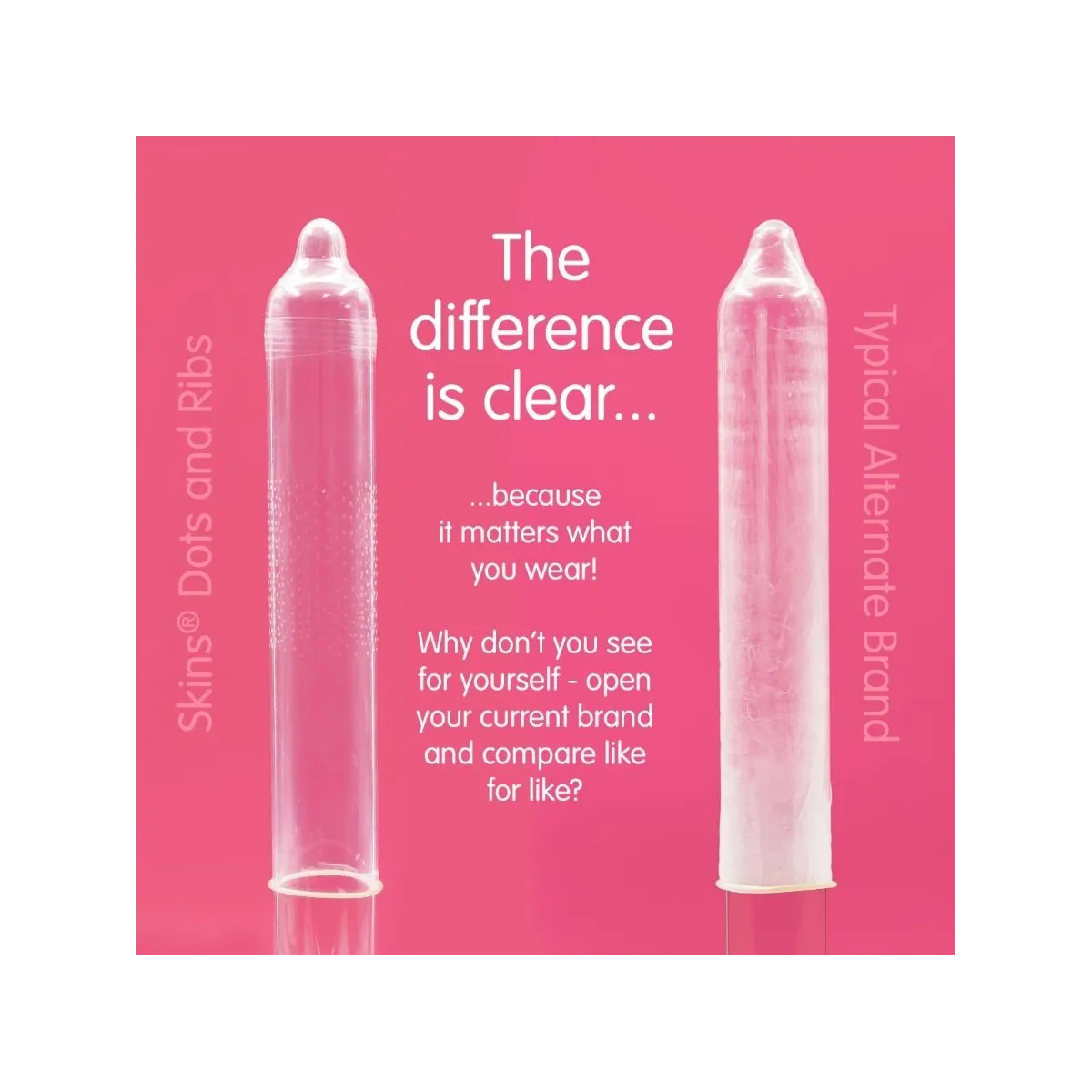 Dots & Ribs Premium-Kondome Packung 8 von Skins | Fesselliebe.de